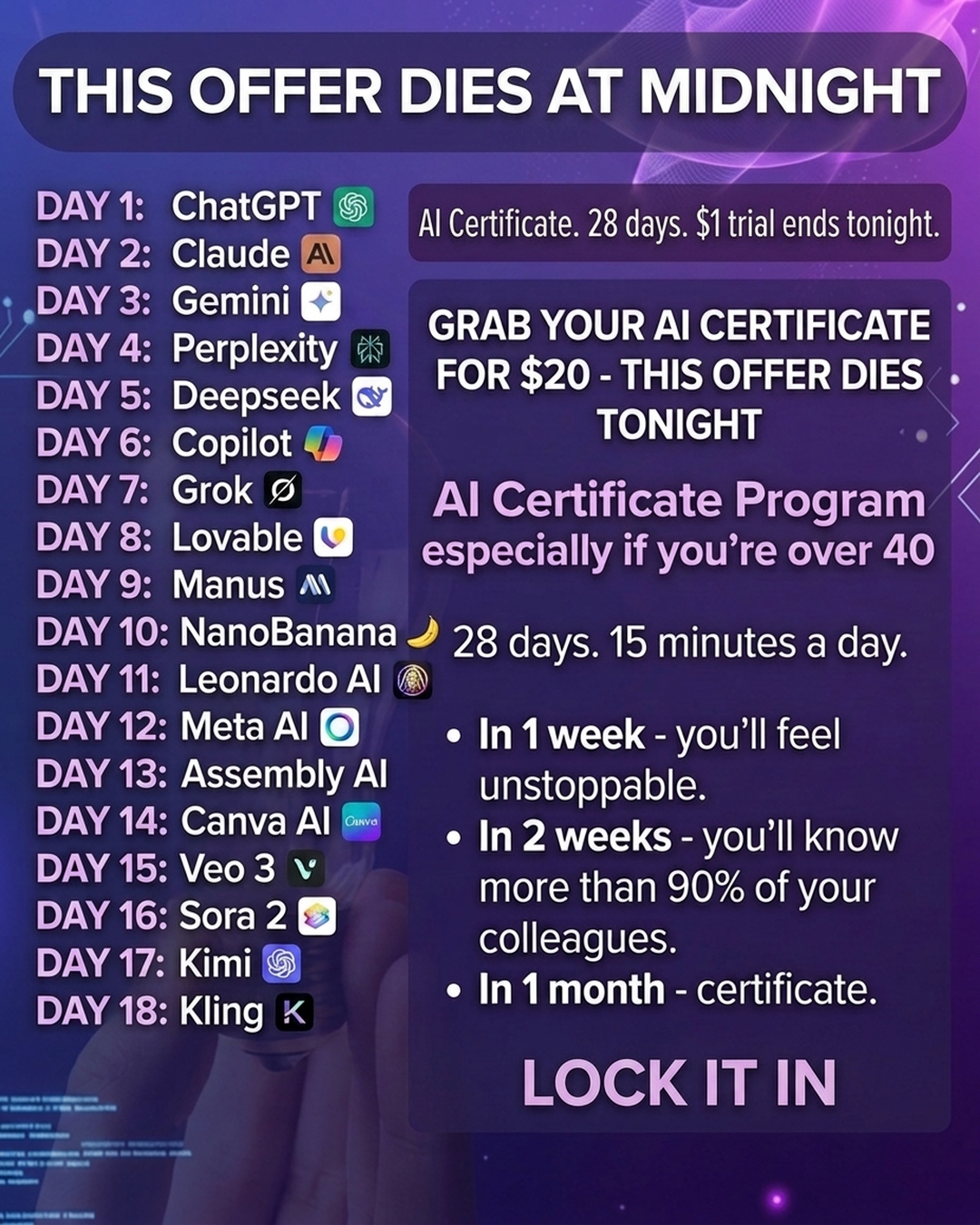 AI Weekly Facebook ad