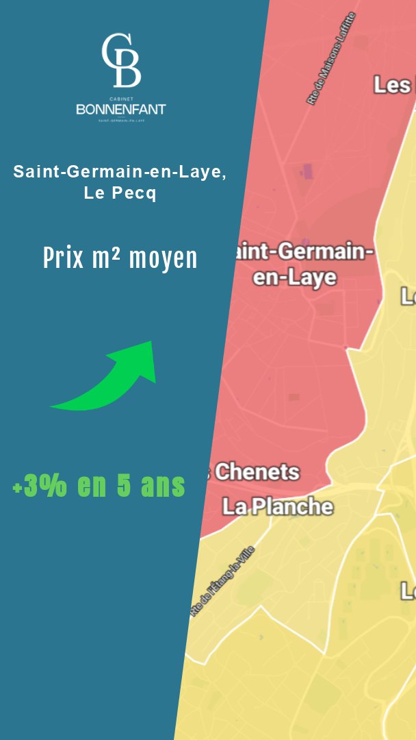 Estimer son bien immobilier Facebook ad