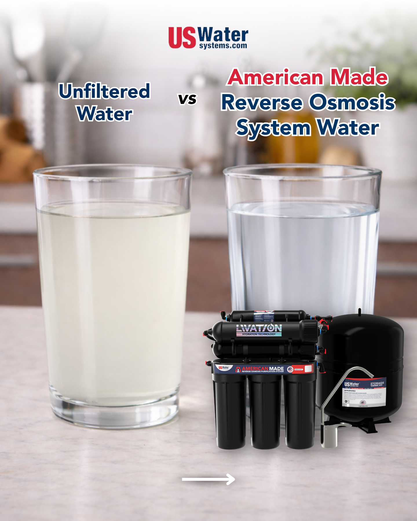 US Water Systems Facebook ad: Tired of guessing what’s in your tap water?