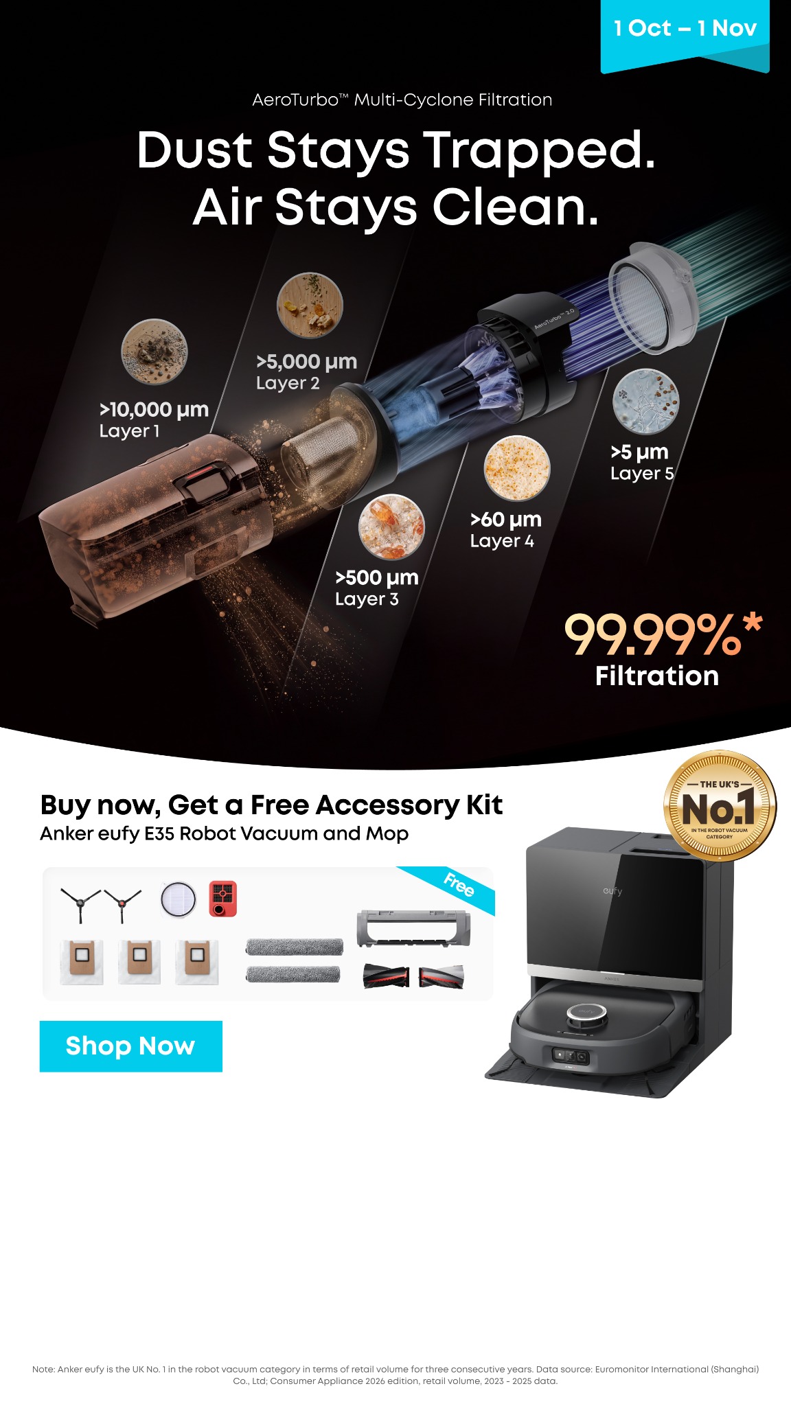 Ankereufyuk Facebook ad: Get a Free Accessory Kit