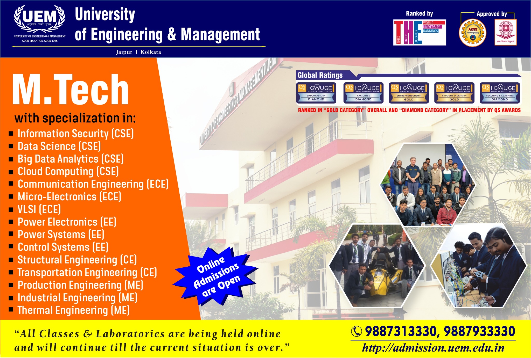 University of Engineering & Management (UEM), Jaipur Facebook ad