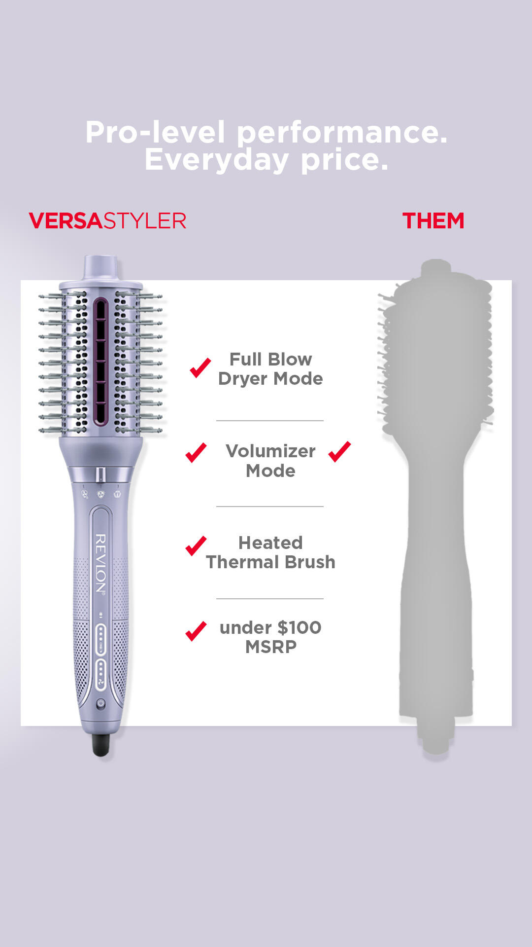 Revlon Hair Tools Facebook ad from Apr 7, 2026
