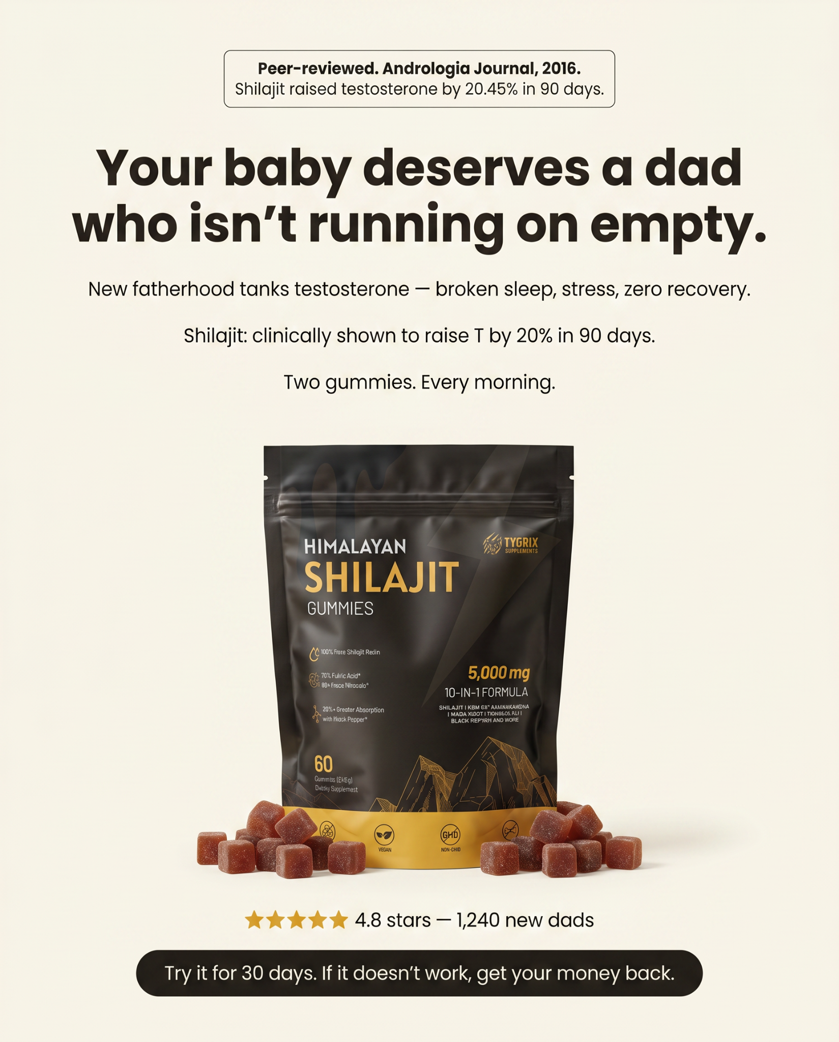 Tygrix Supplements Facebook ad