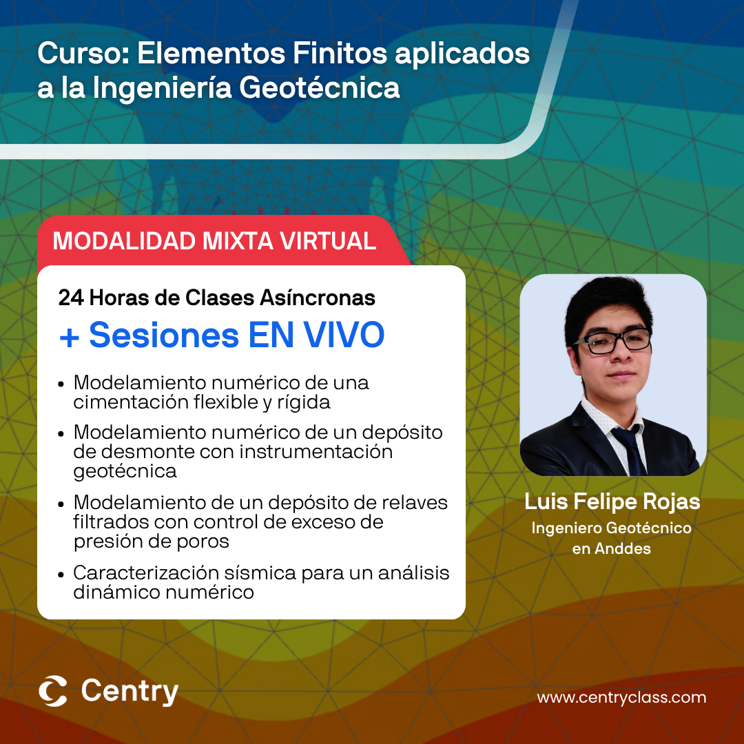 CentryClass Facebook ad: ¡Inscríbete ahora!