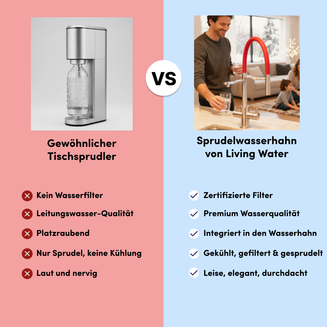 Living Water Facebook ad