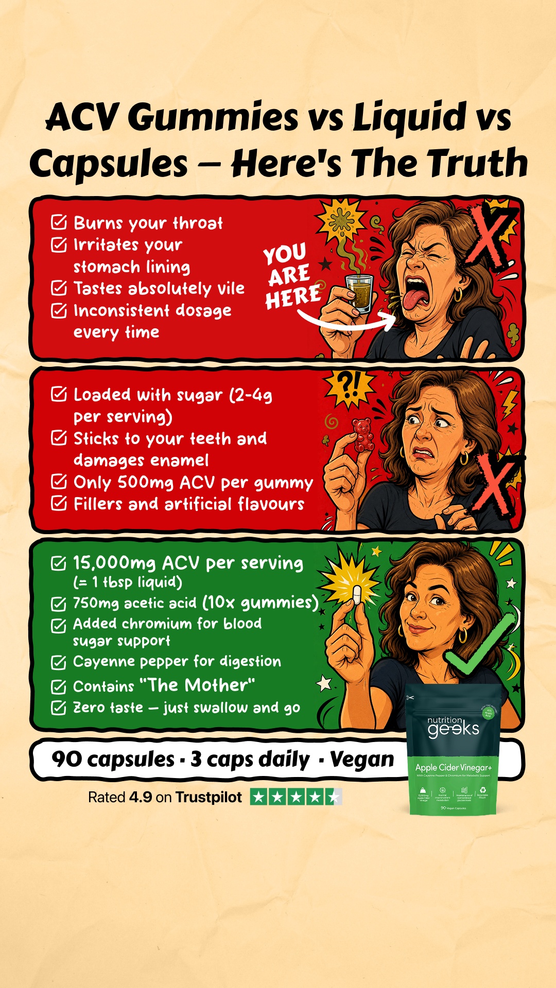 Nutrition Geeks Facebook ad