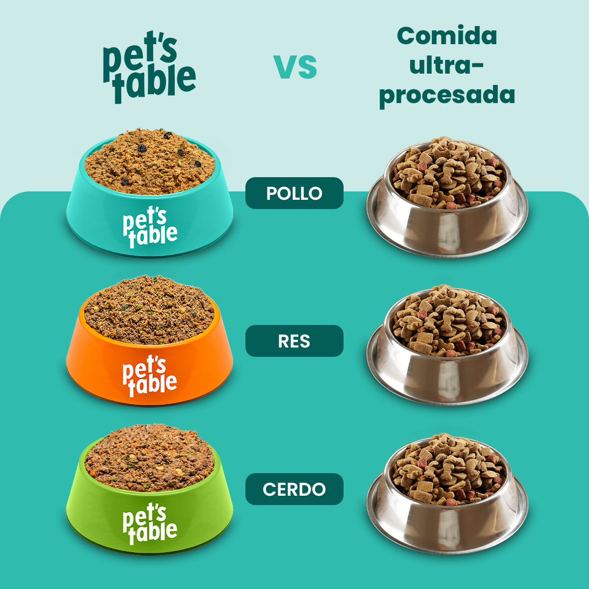 Pets Table Facebook ad from Mar 26, 2026