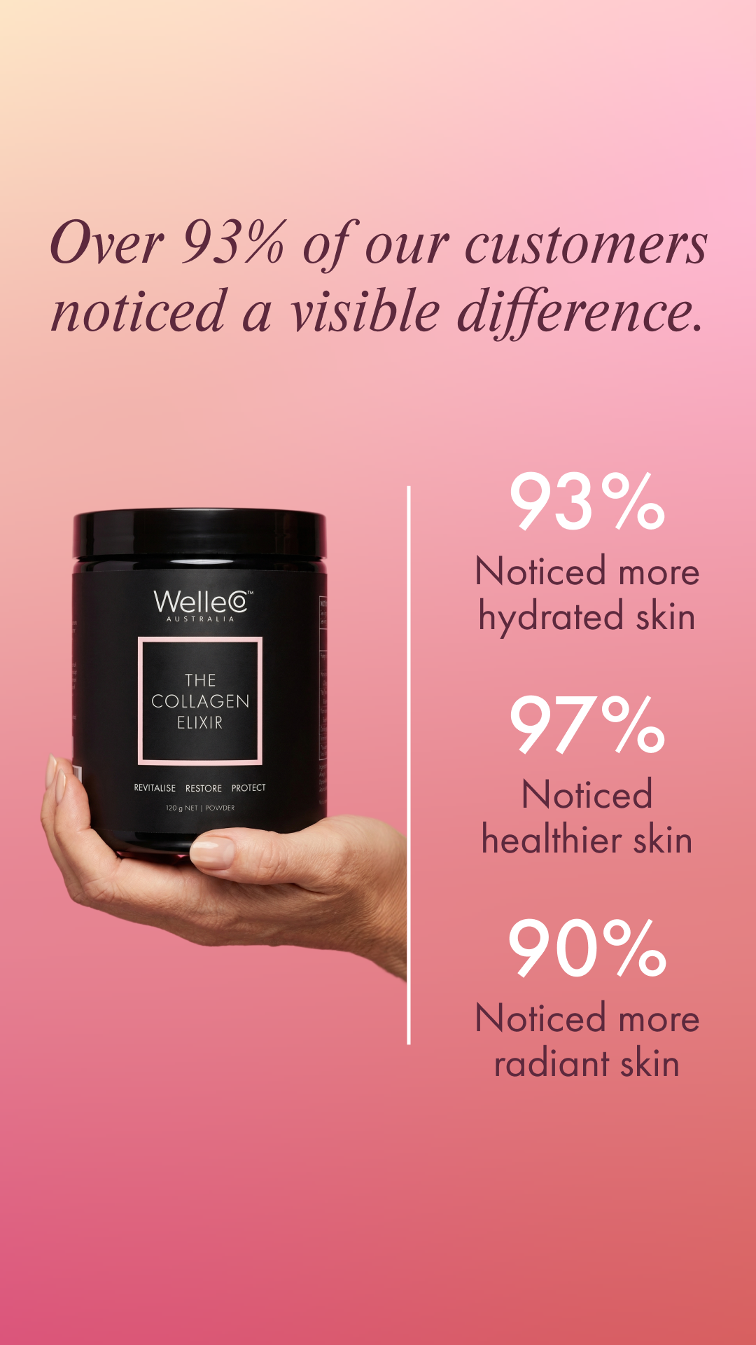 WelleCo Facebook ad