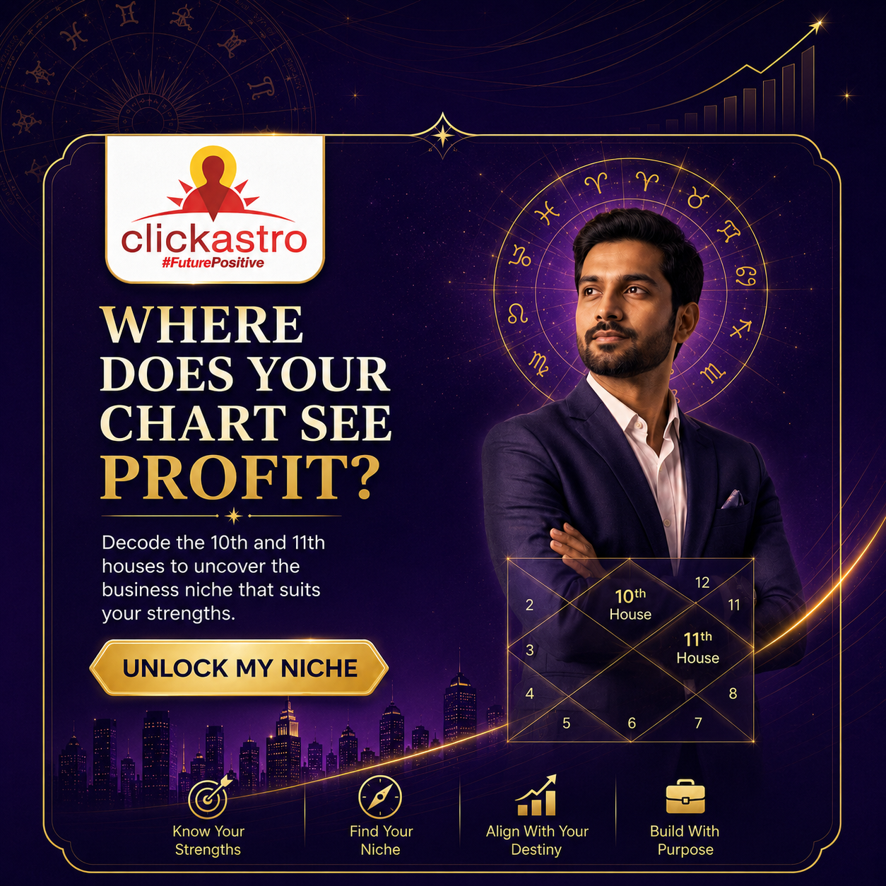 Clickastro Facebook ad