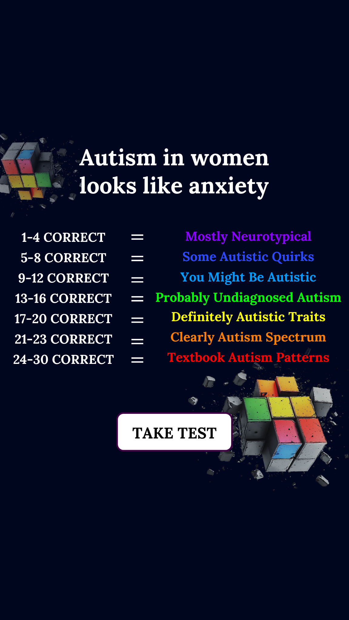 Personality Type Facebook ad