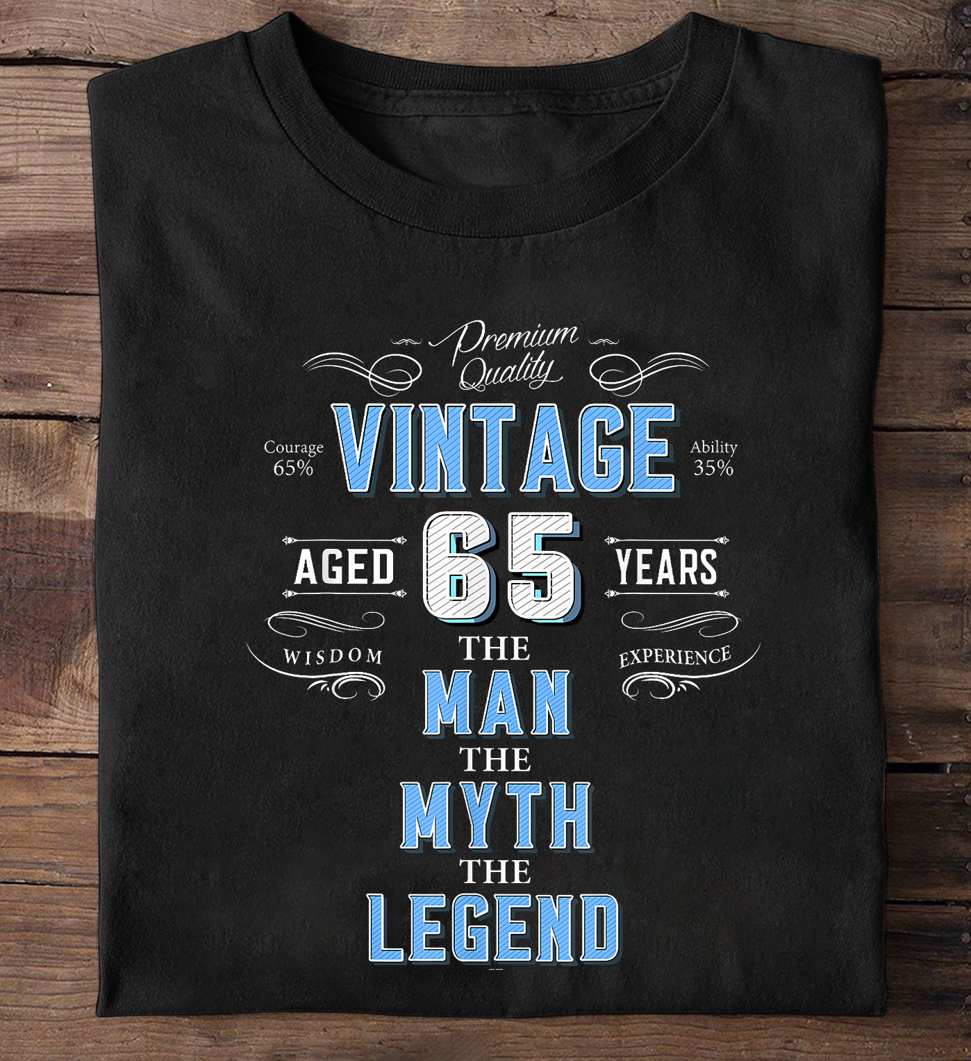 65th Birthday Facebook ad