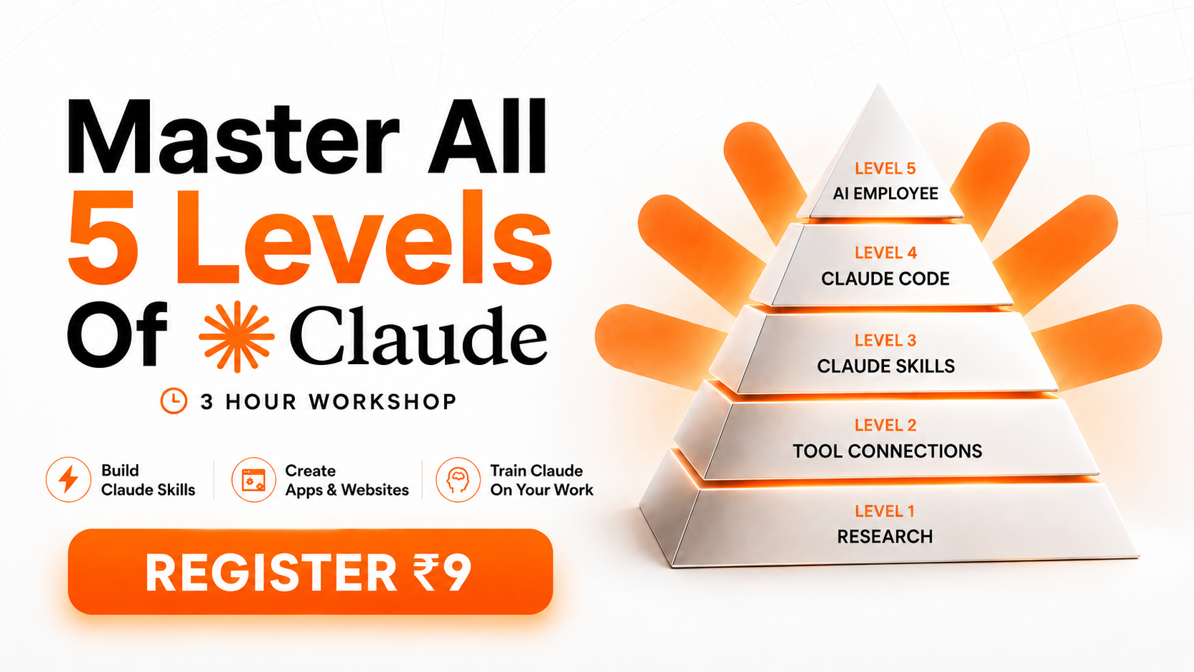 Be10XSkills Facebook ad: 3 Hours Live AI Tools Workshop