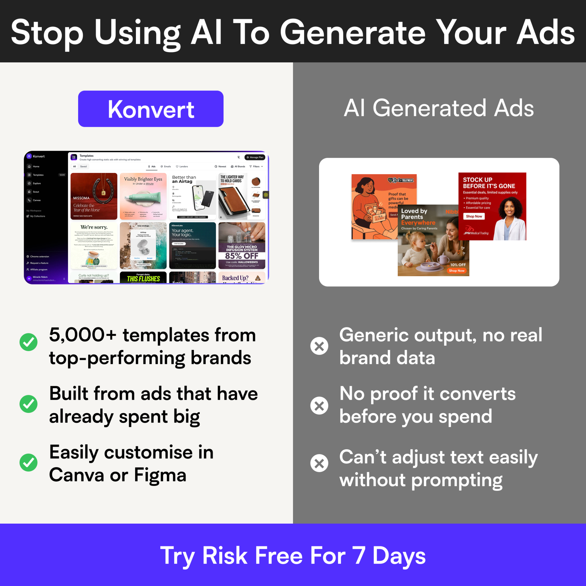 Konvert Facebook ad