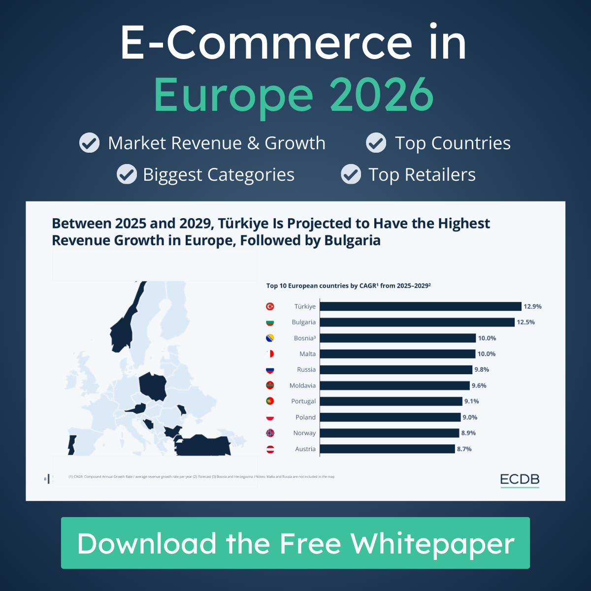 ECDB Facebook ad: Europe’s e-commerce market is entering a new phase…