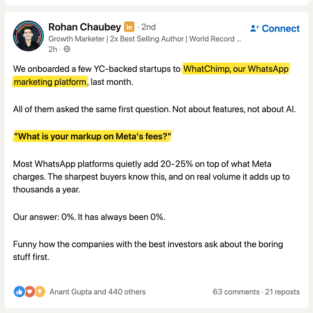 WhatChimp Facebook ad