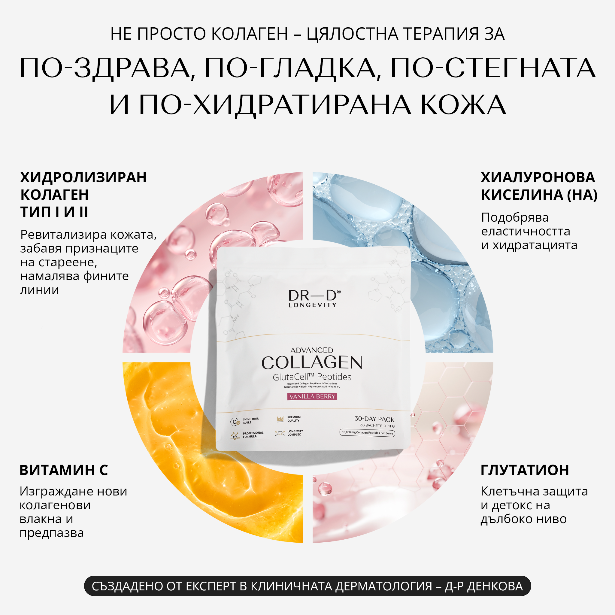 DR-D Longevity Facebook ad
