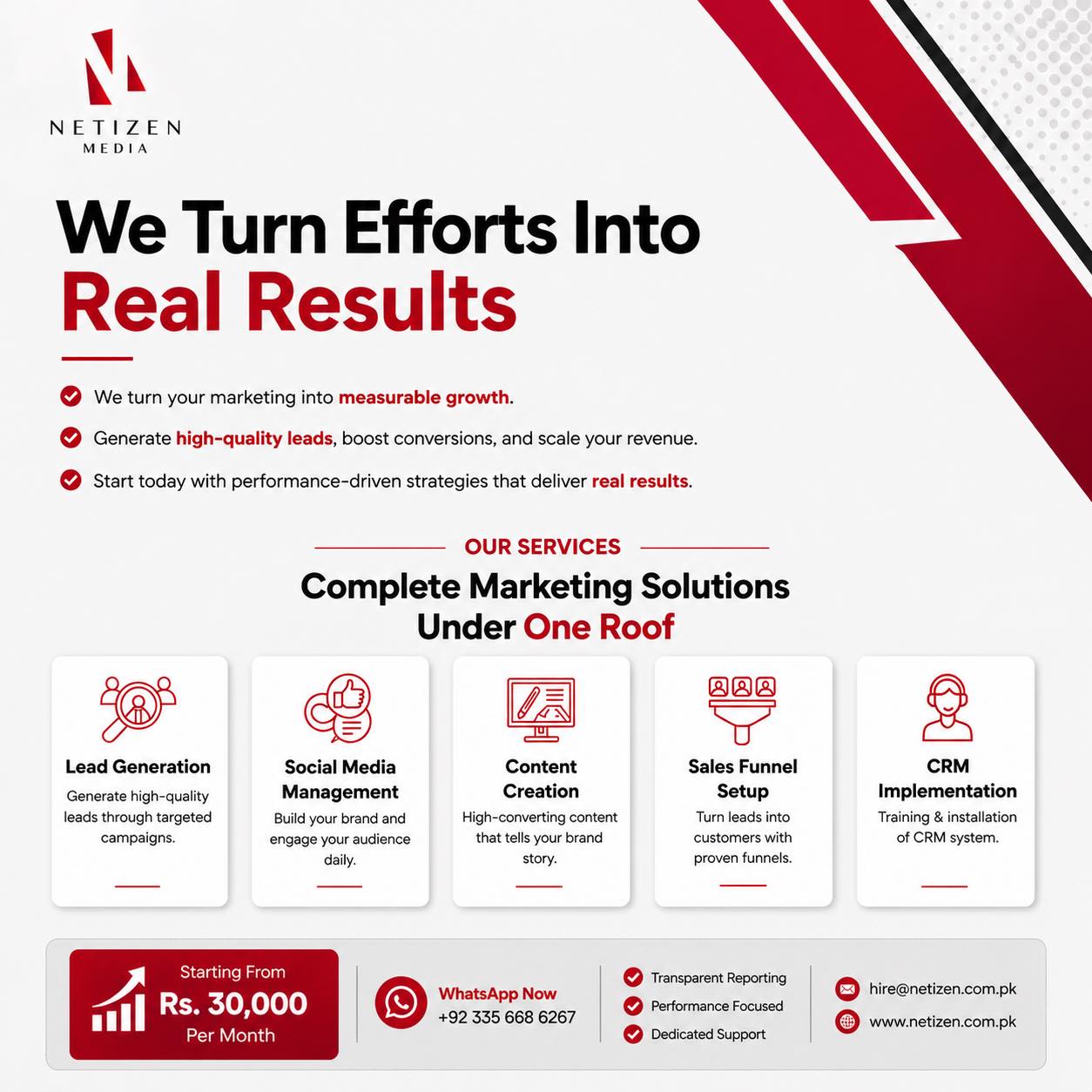 Netizen Media Facebook ad: Start today with performance-driven strategies that…