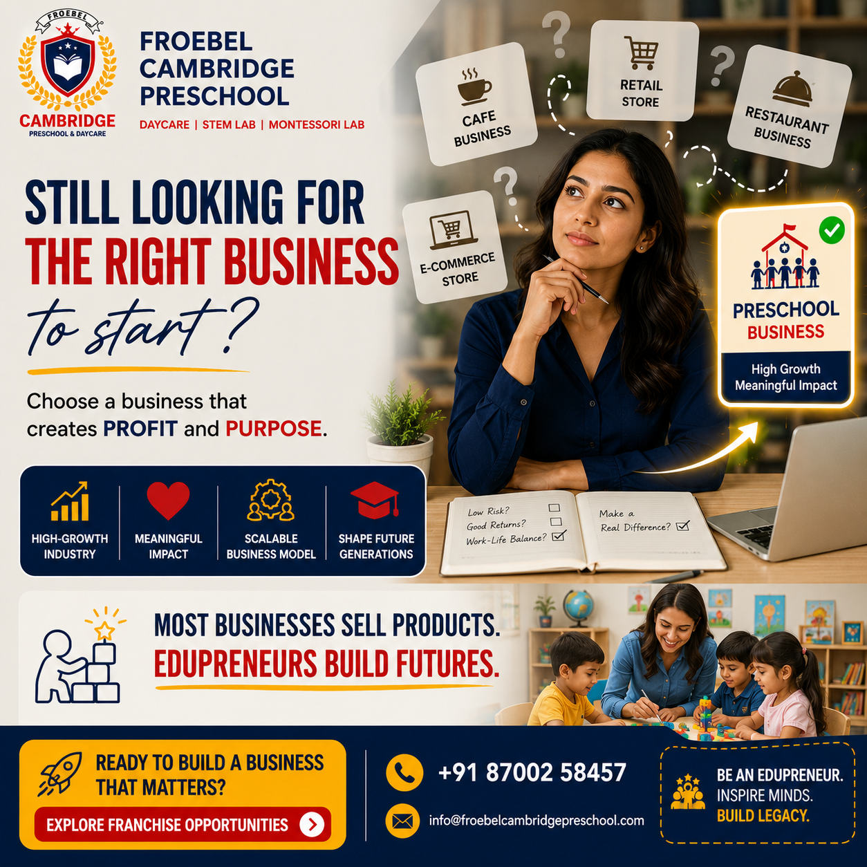 Froebel Cambridge Pre School & Day Care Facebook ad: Become An Edupreneur. Build Profit & Purpose.