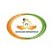 Dholera Prime