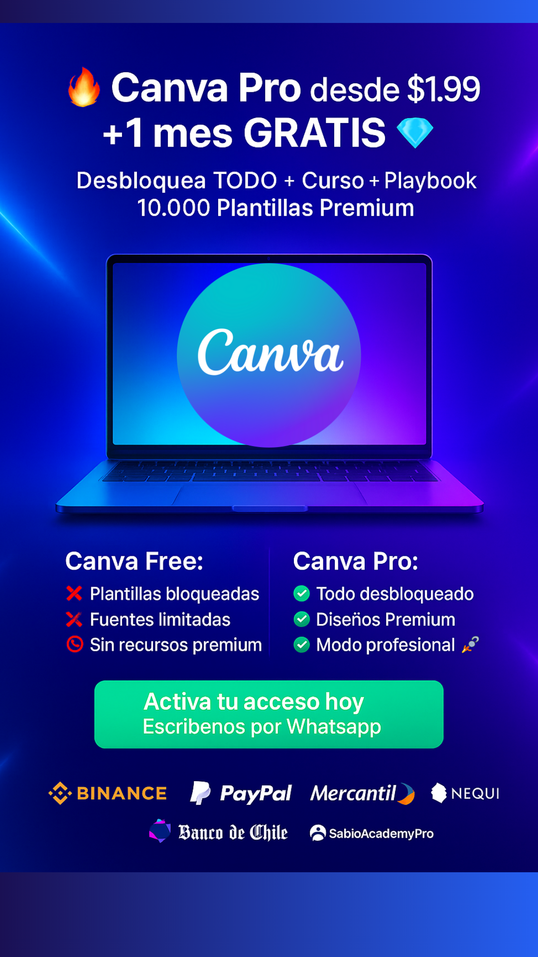Sabio academy Pro Facebook ad: Activa Canva Pro desde $1.99 + Curso y Plantillas Premium