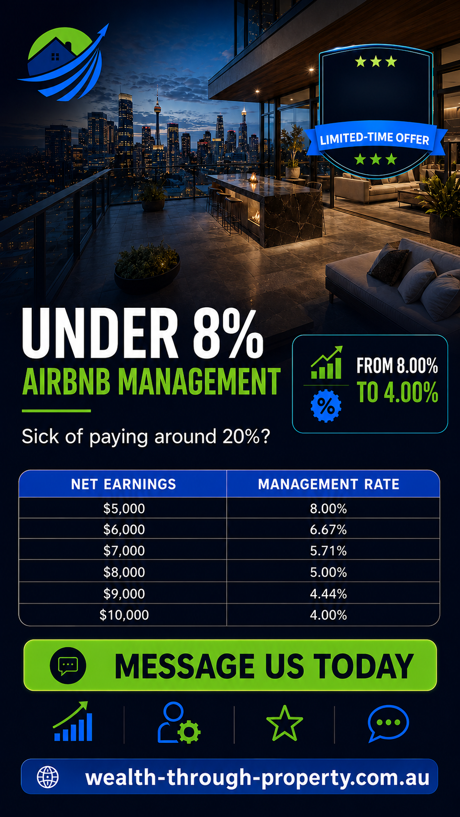 Wealth Through Property Facebook ad from Jul 26, 2026