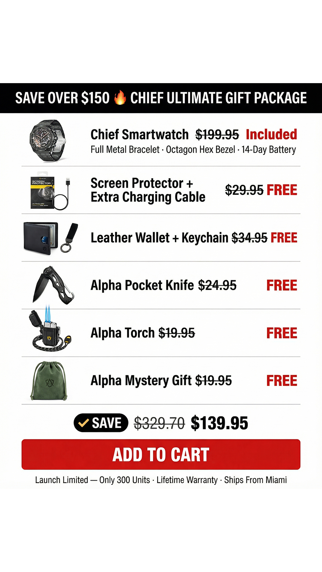 AlphaGear USA Facebook ad