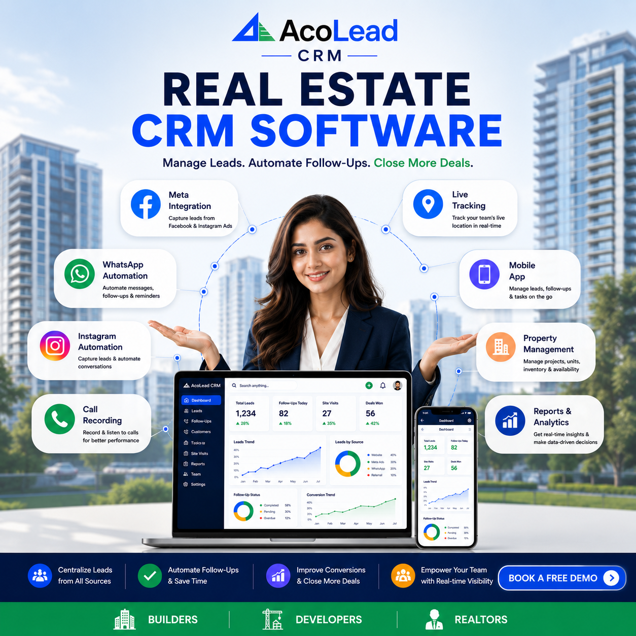 AcoLead CRM Facebook ad from Jun 24, 2026