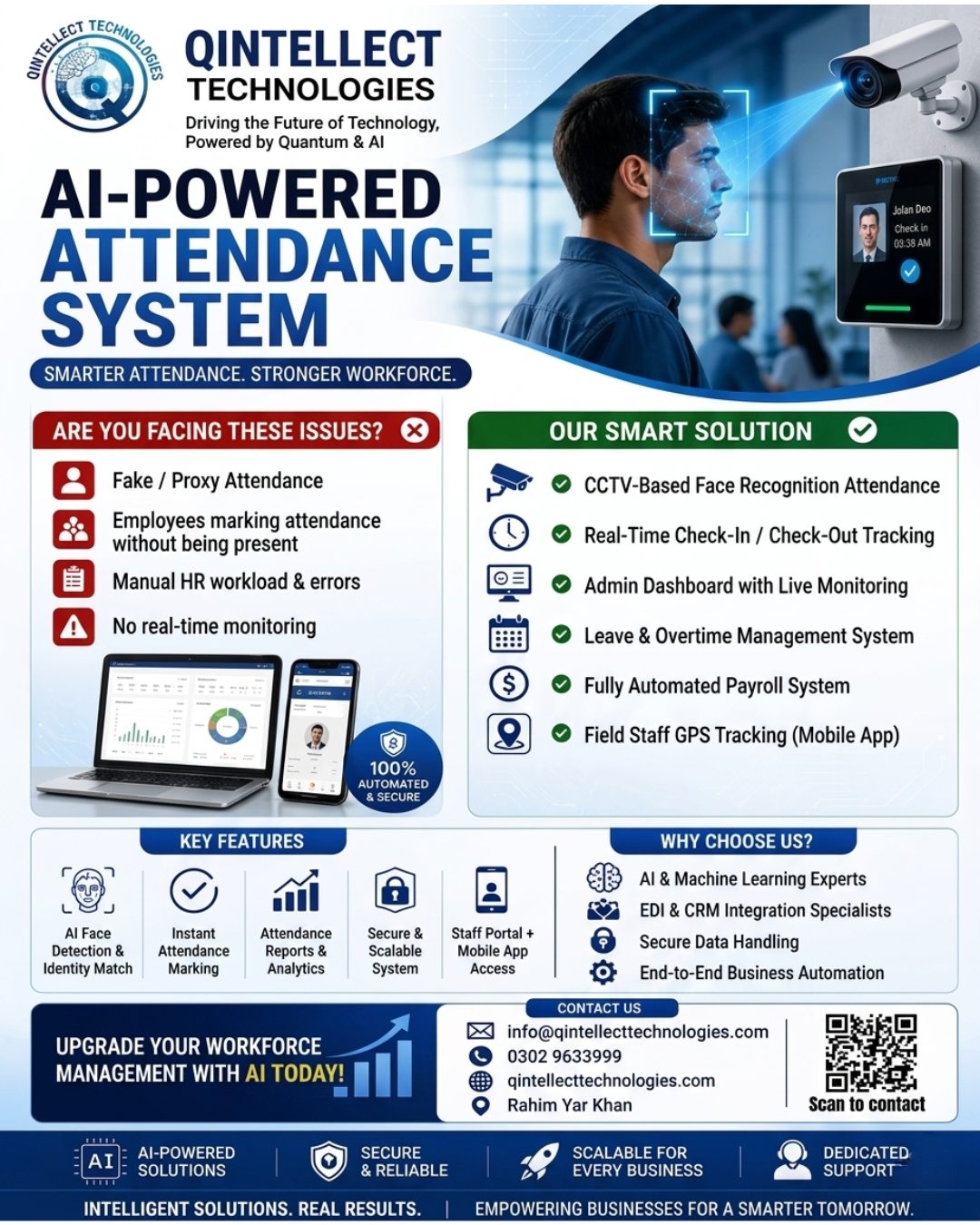 QIntellect Technologies Facebook ad: πππ¨π© ππ¨π¬π’π§π ππ¨π§ππ² π¨π§ ππ«π¨π±π²β¦