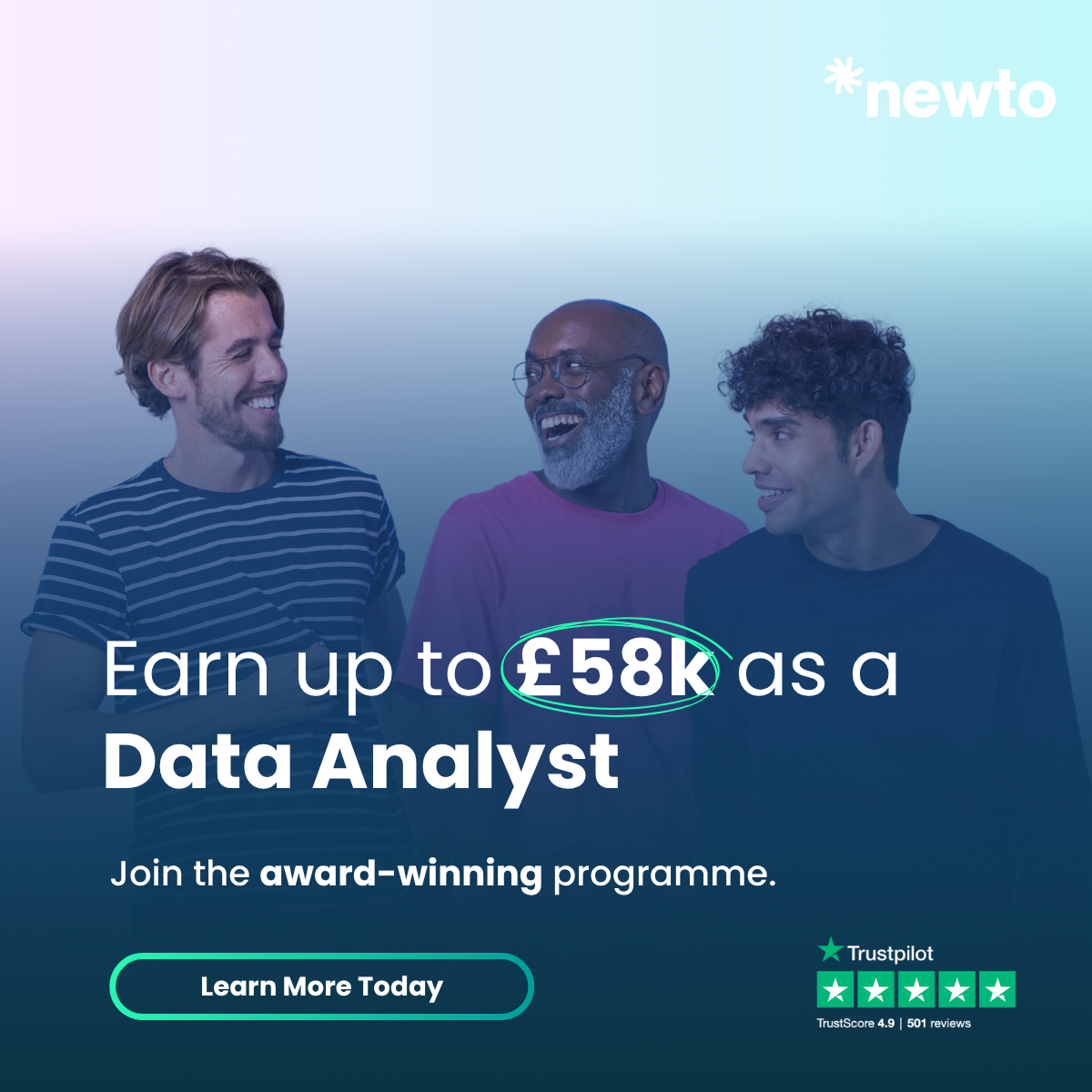 Newto Training Facebook ad