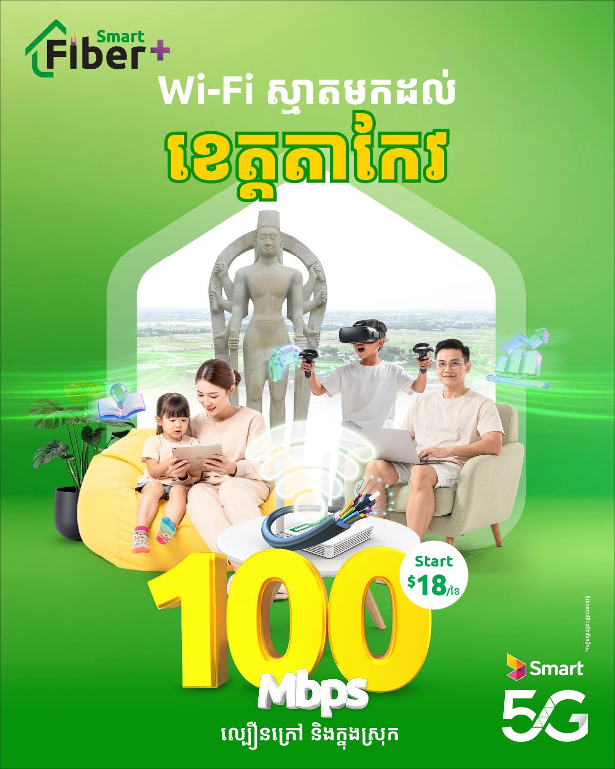 Home Internet by Smart Facebook ad