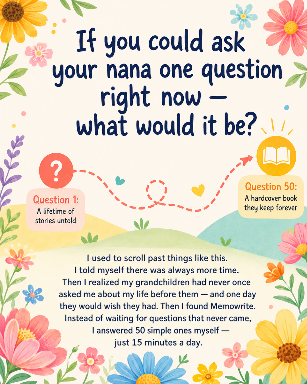 Memowrite Facebook ad
