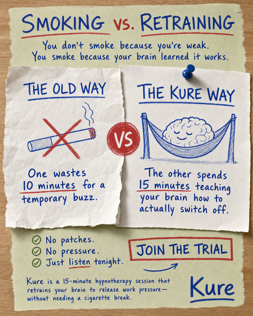 Hypnosis to Stop Smoking Facebook ad