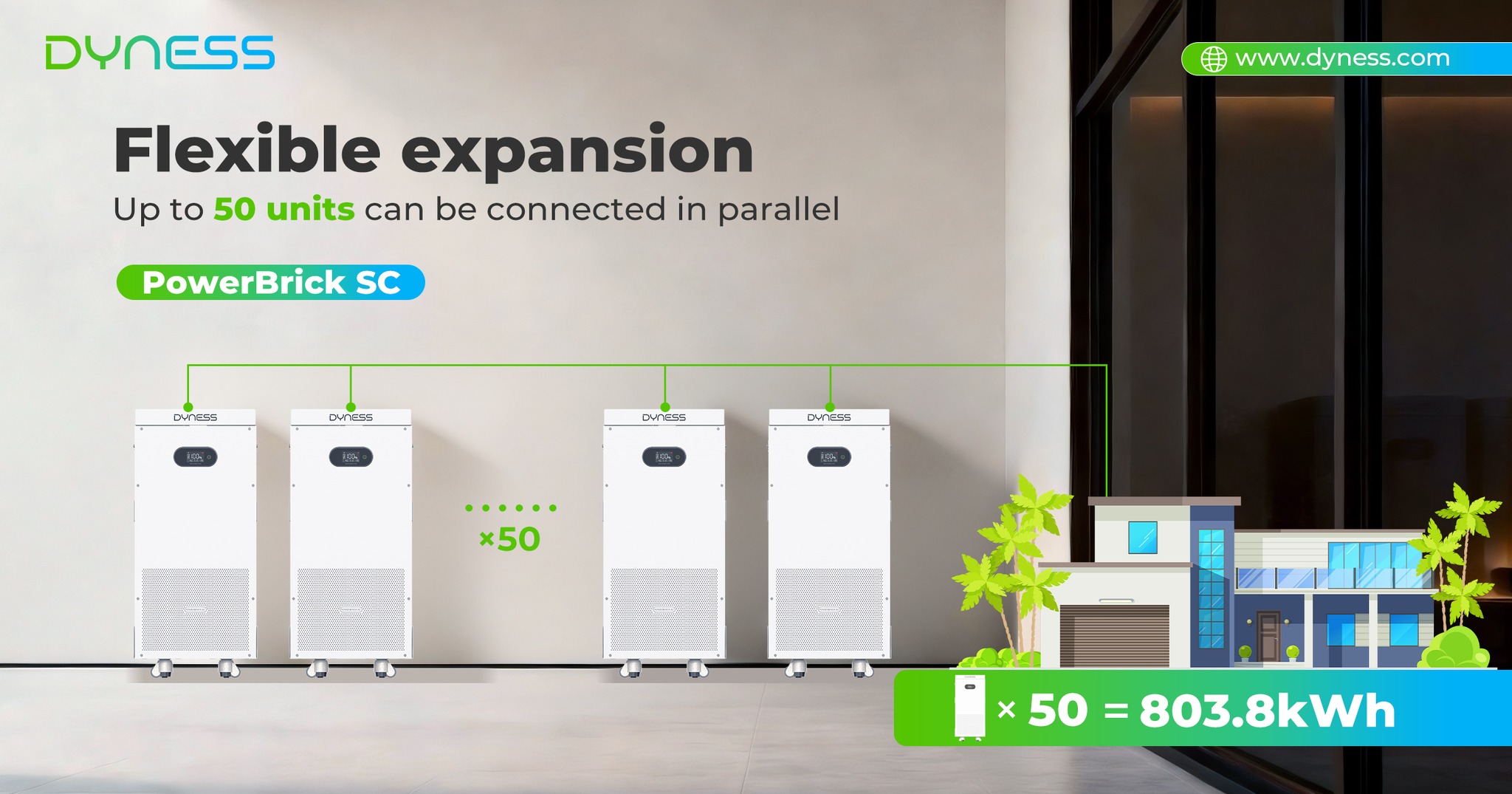 Dyness Facebook ad: Unleash the Power of Flexible Expansion with Dyness