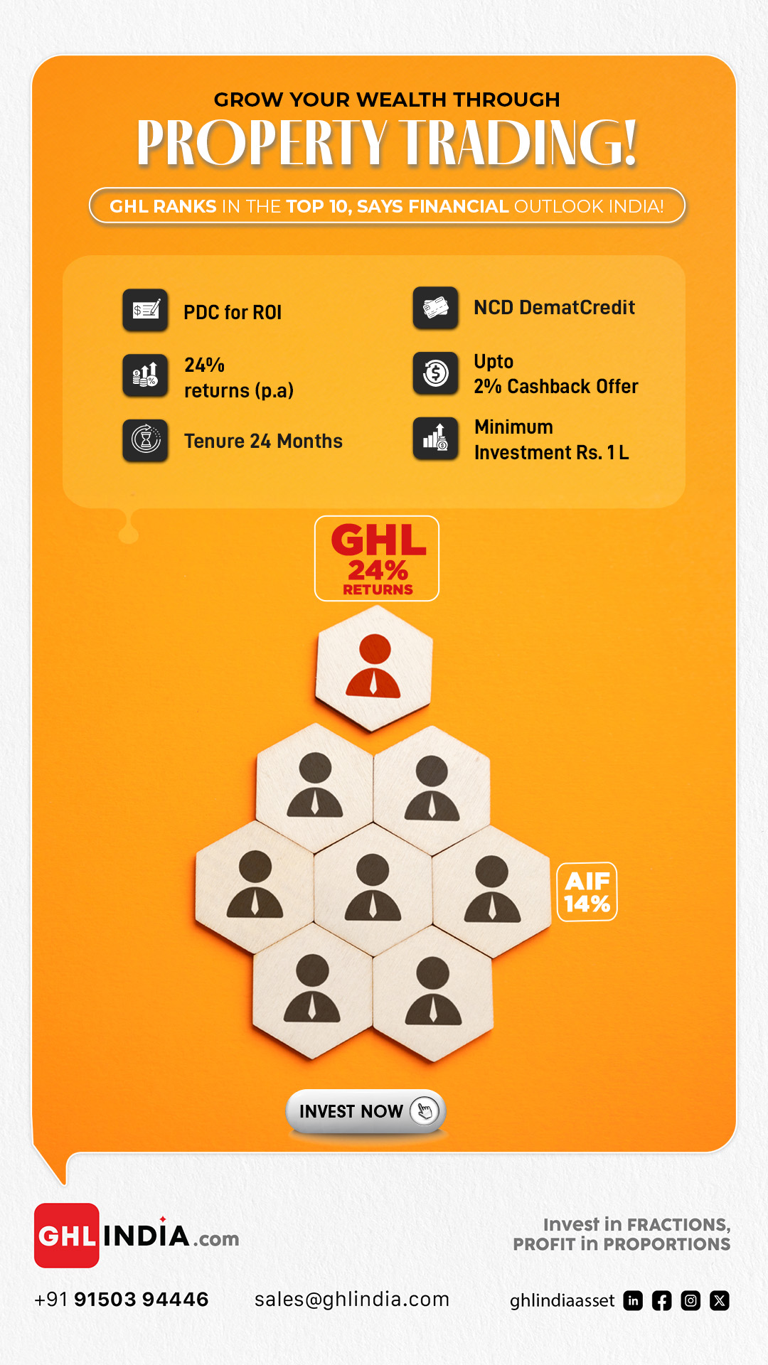 GHL India Assets Facebook ad