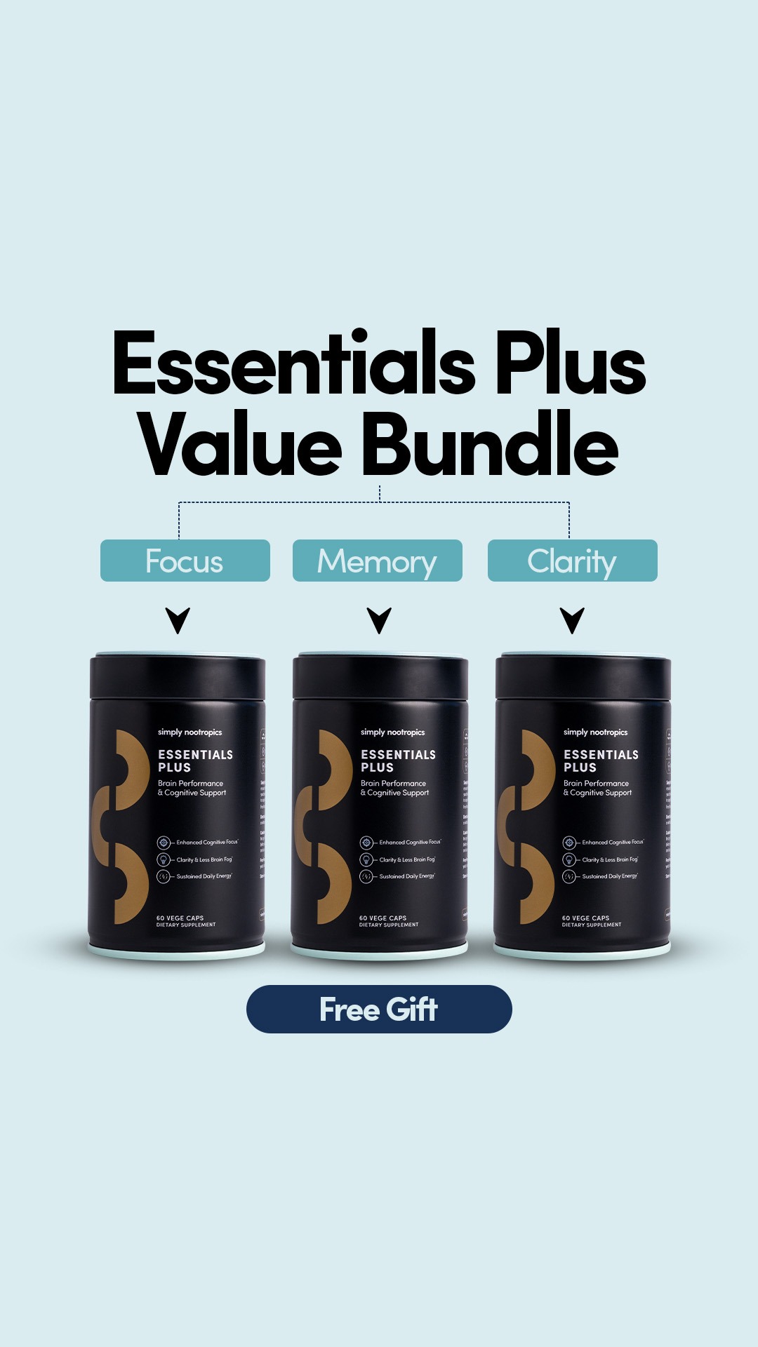 Simply Nootropics Facebook ad