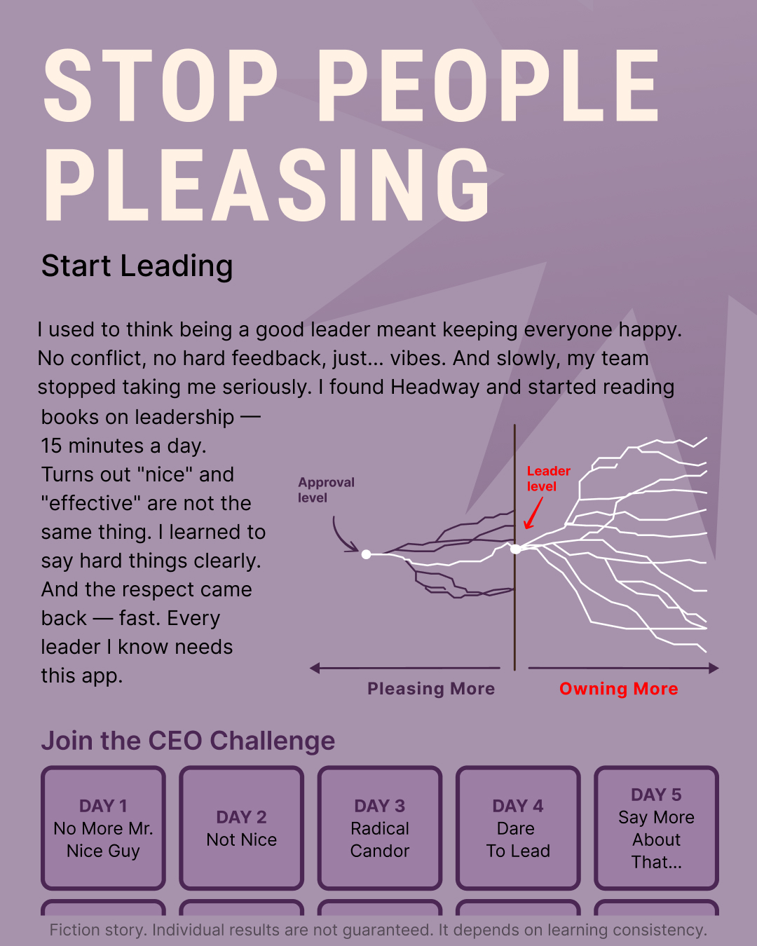 Key Insights From Bestsellers Facebook ad