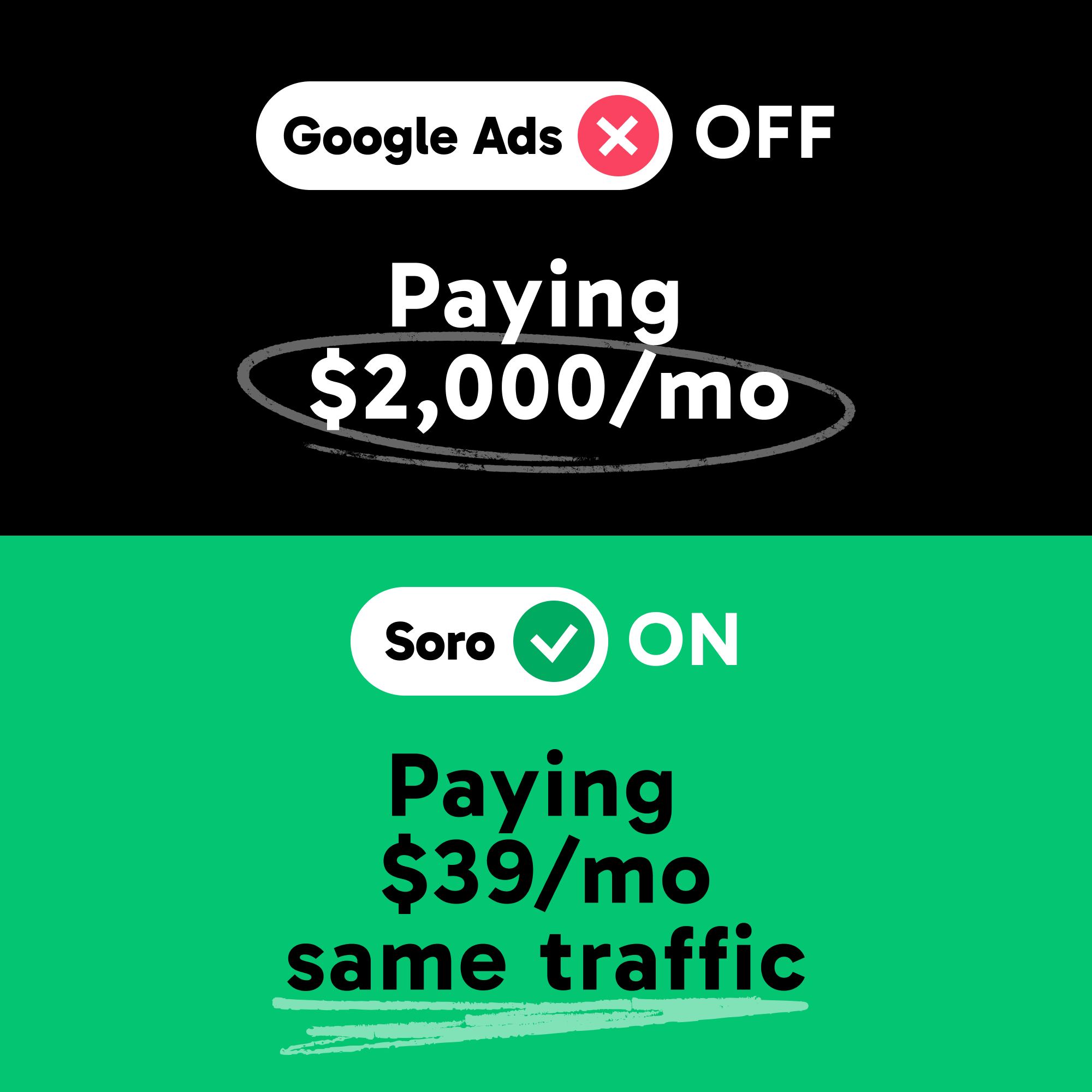 Soro SEO Facebook ad