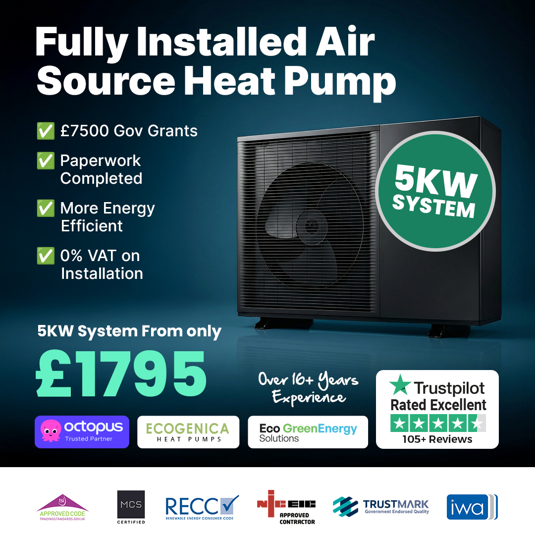 Eco Greenenergy Solutions Group Ltd Facebook ad
