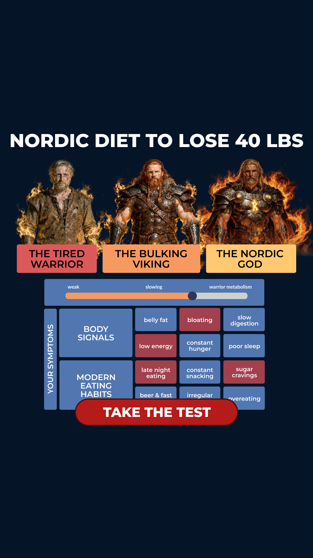 Simple Fasting App Facebook ad