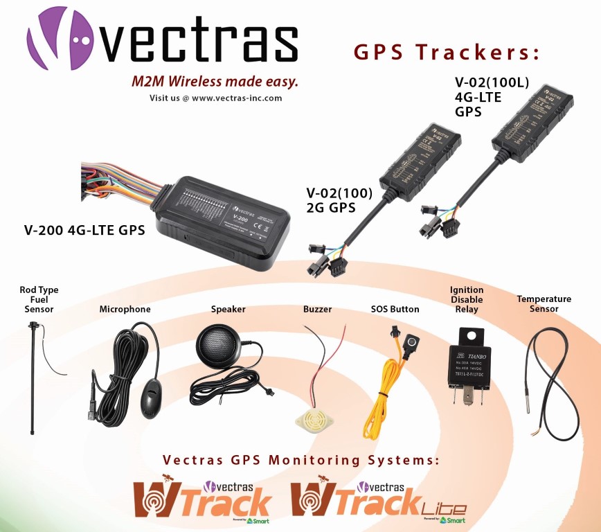 Vectras Inc. Facebook ad: Vectras GPS Tracking