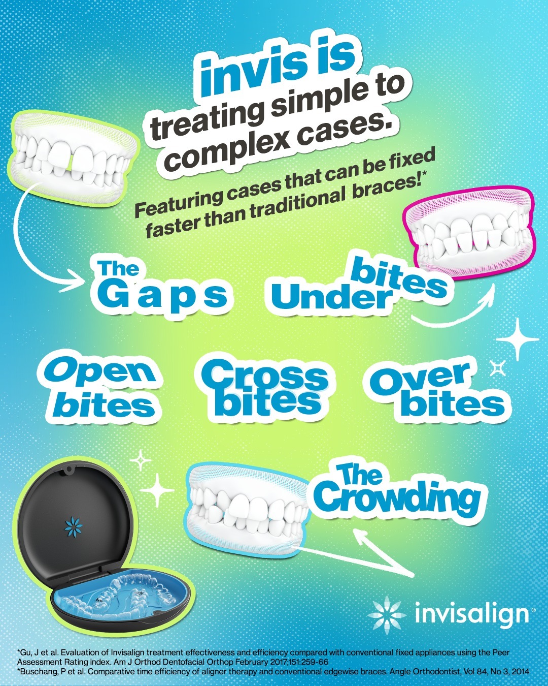 Invisalign Facebook ad