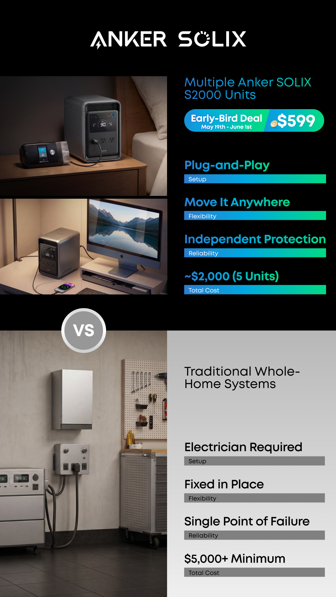 Anker SOLIX Facebook ad