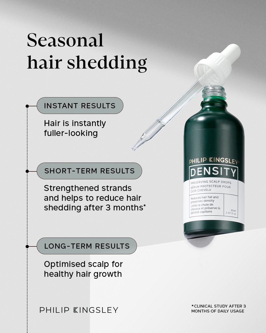 Philip Kingsley Facebook ad: Seasonal Hair Shedding