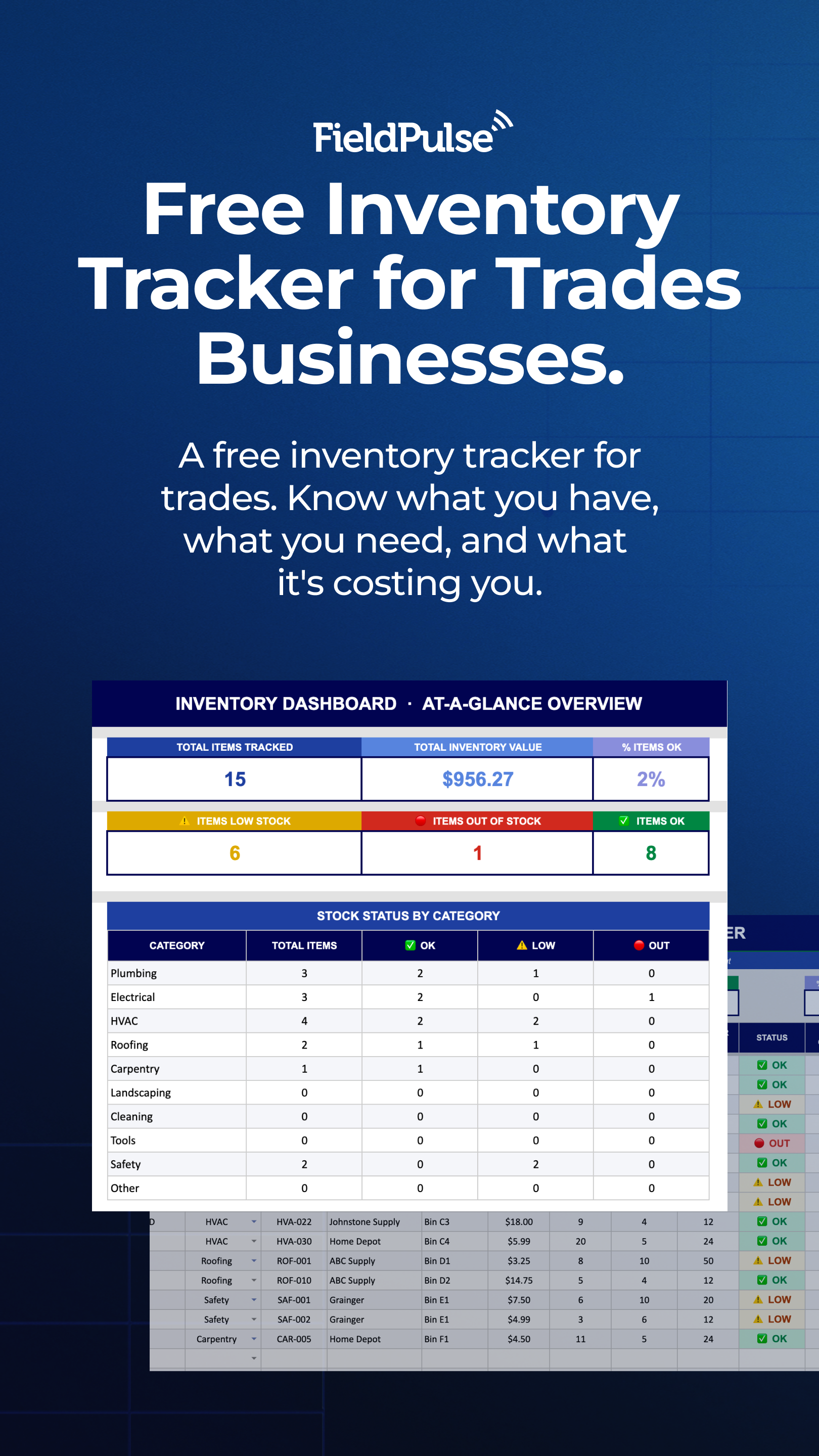 FieldPulse Facebook ad