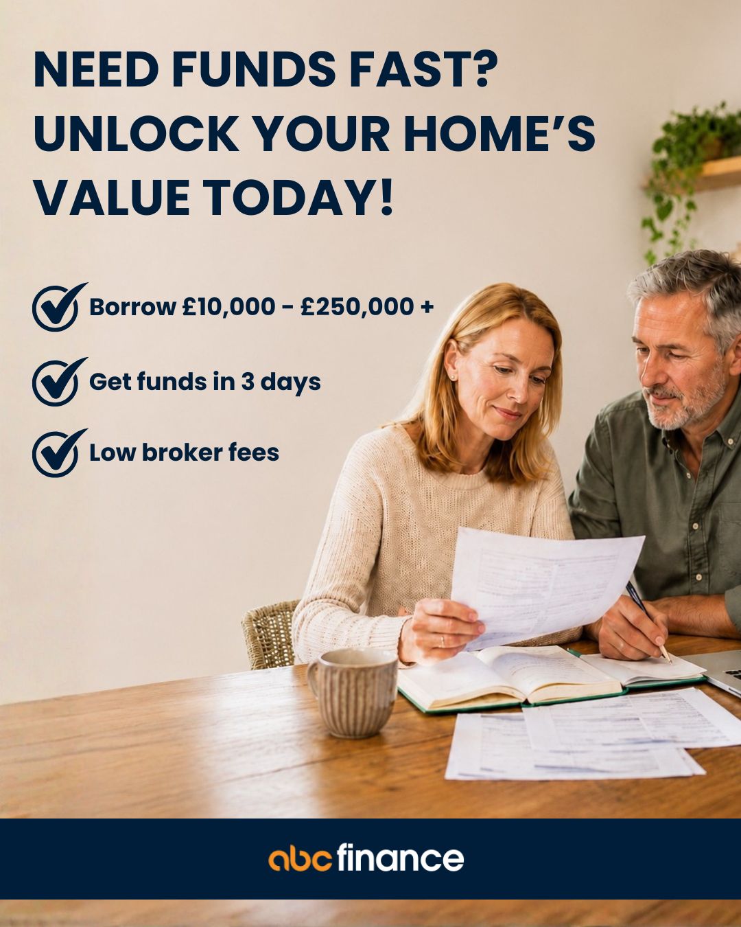 ABC Finance Facebook ad: Don't wait, see how much you could unlock today!