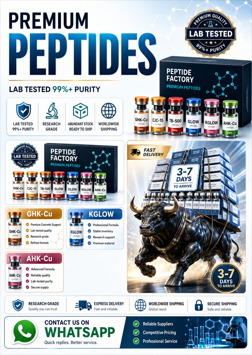 NextGen Peptide Co N.01 Facebook ad