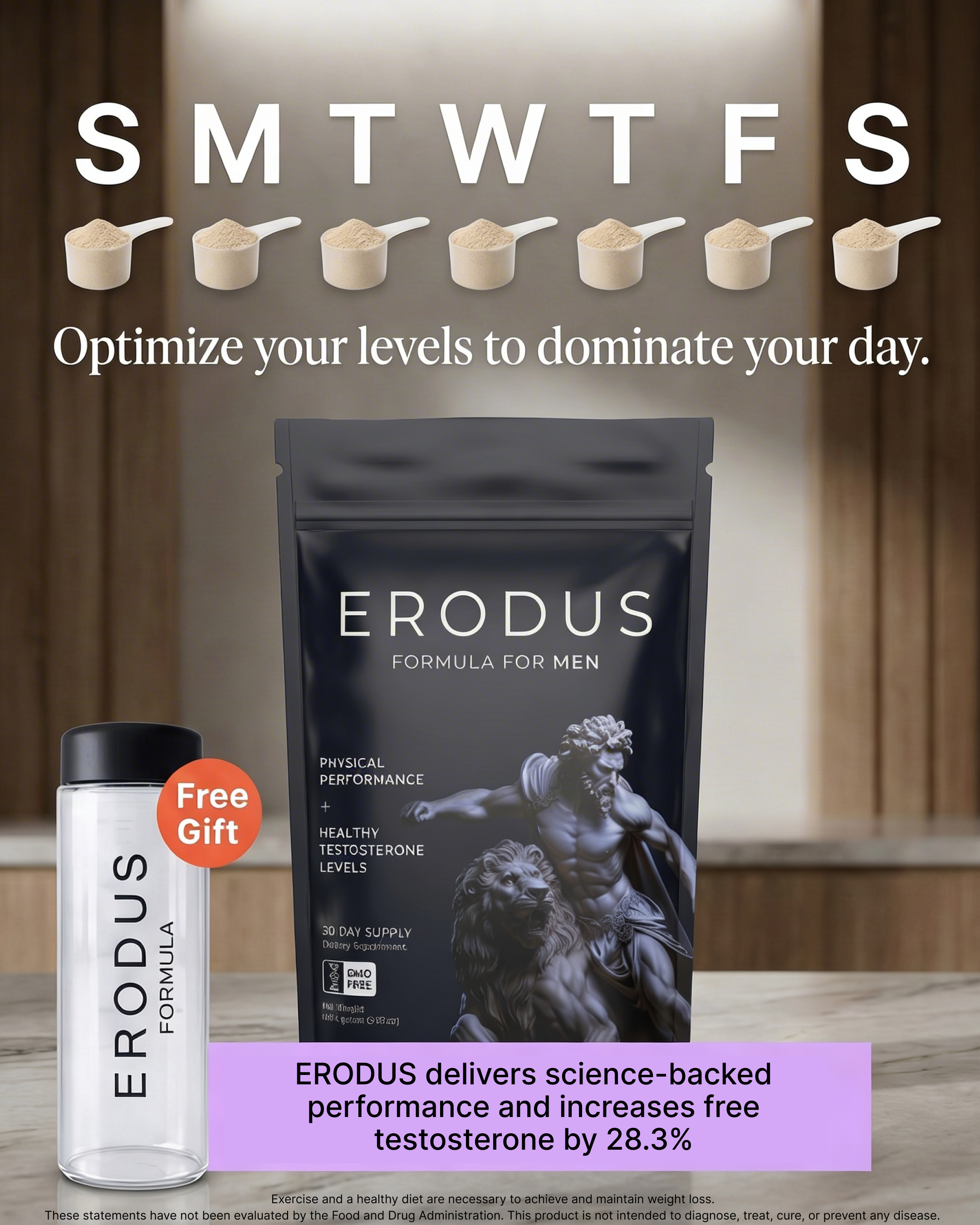 Erodus Formula For Men Facebook ad