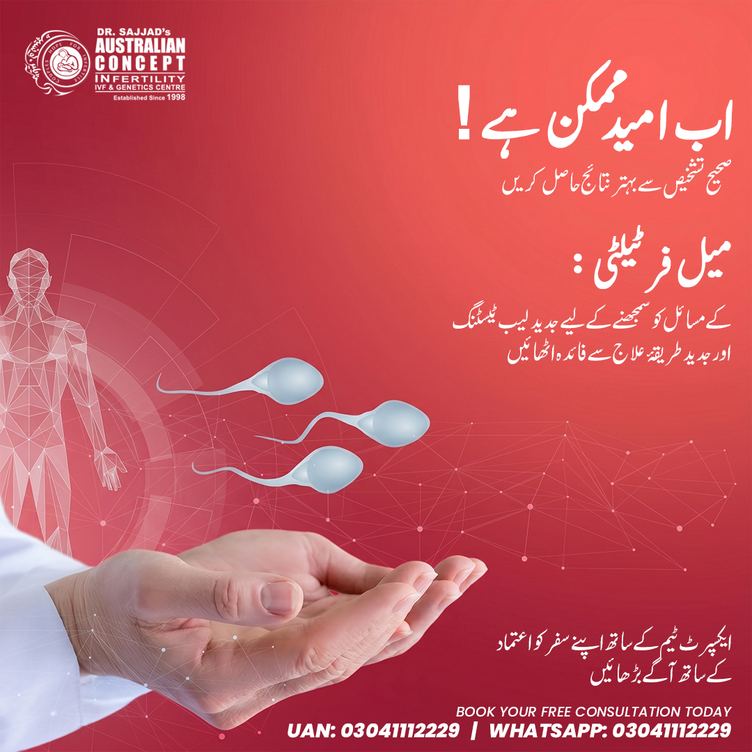 Dr. Sajjad Australian Concept Infertility Medical Center Facebook ad