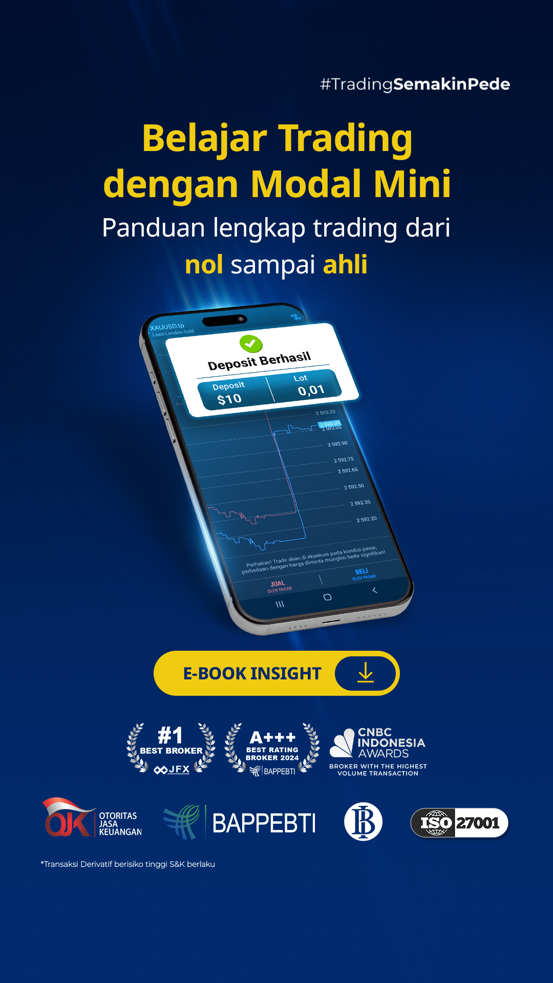 Trijaya Pratama Futures - TPFx Facebook ad