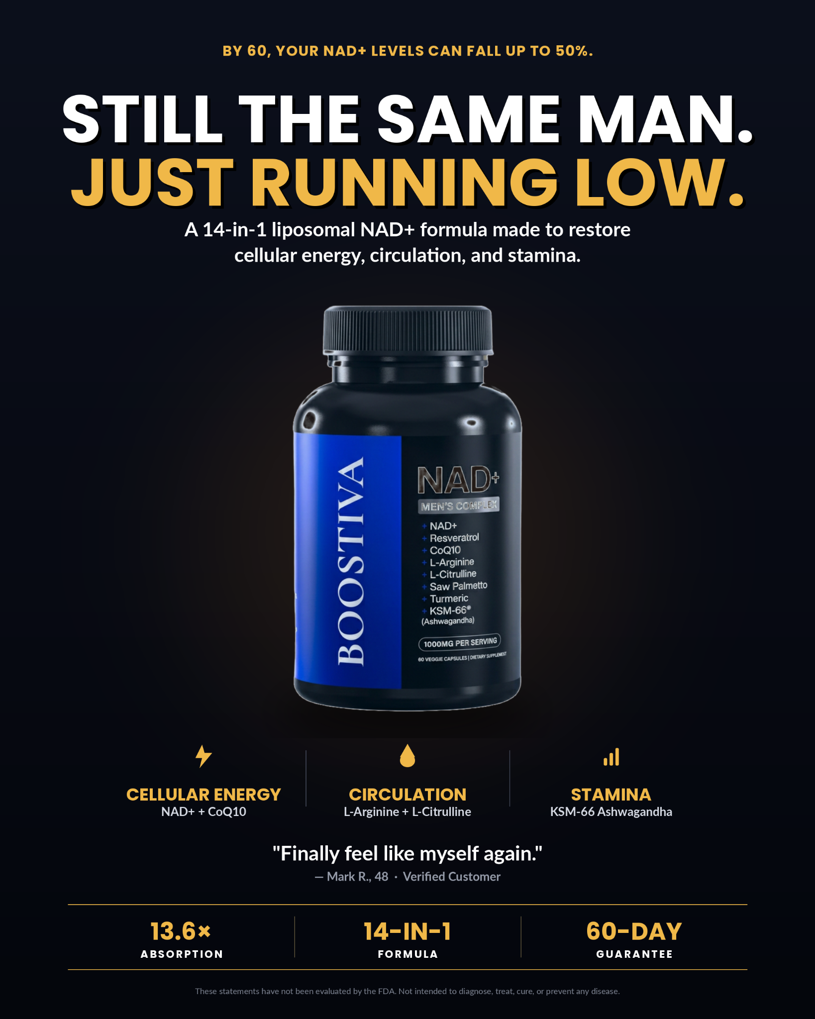 Boostiva Facebook ad: The Men’s NAD+ Formula Everyone Is Talking About